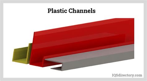 c plexiglass chanel|custom made plastic channels.